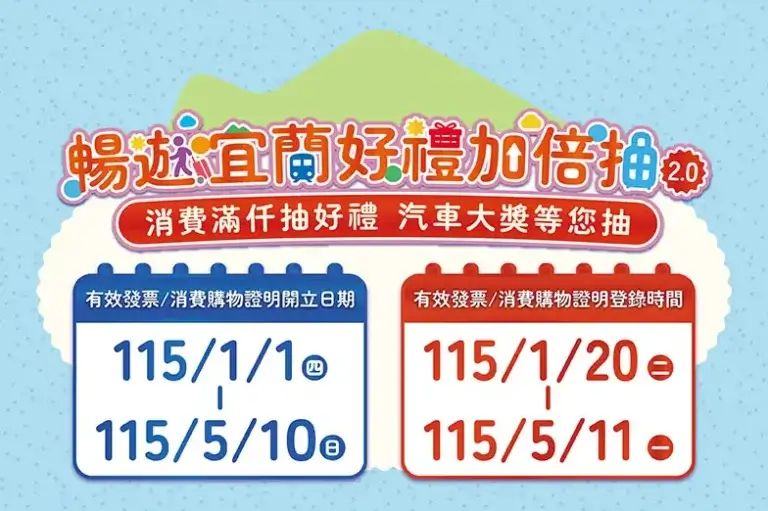 Read more about the article 發票登錄全面啟動，現在就能登錄抽大獎！