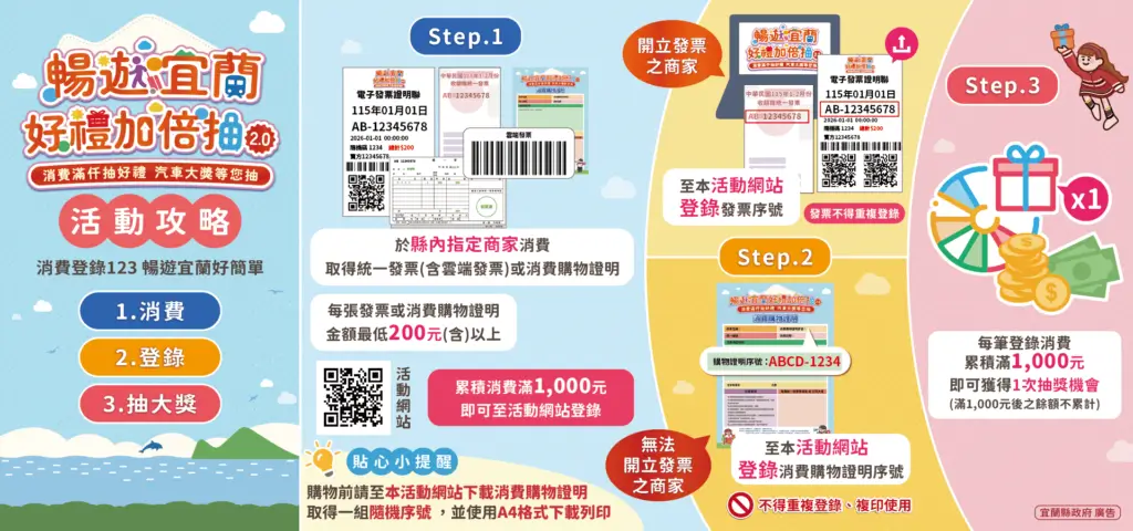 活動辦法 8