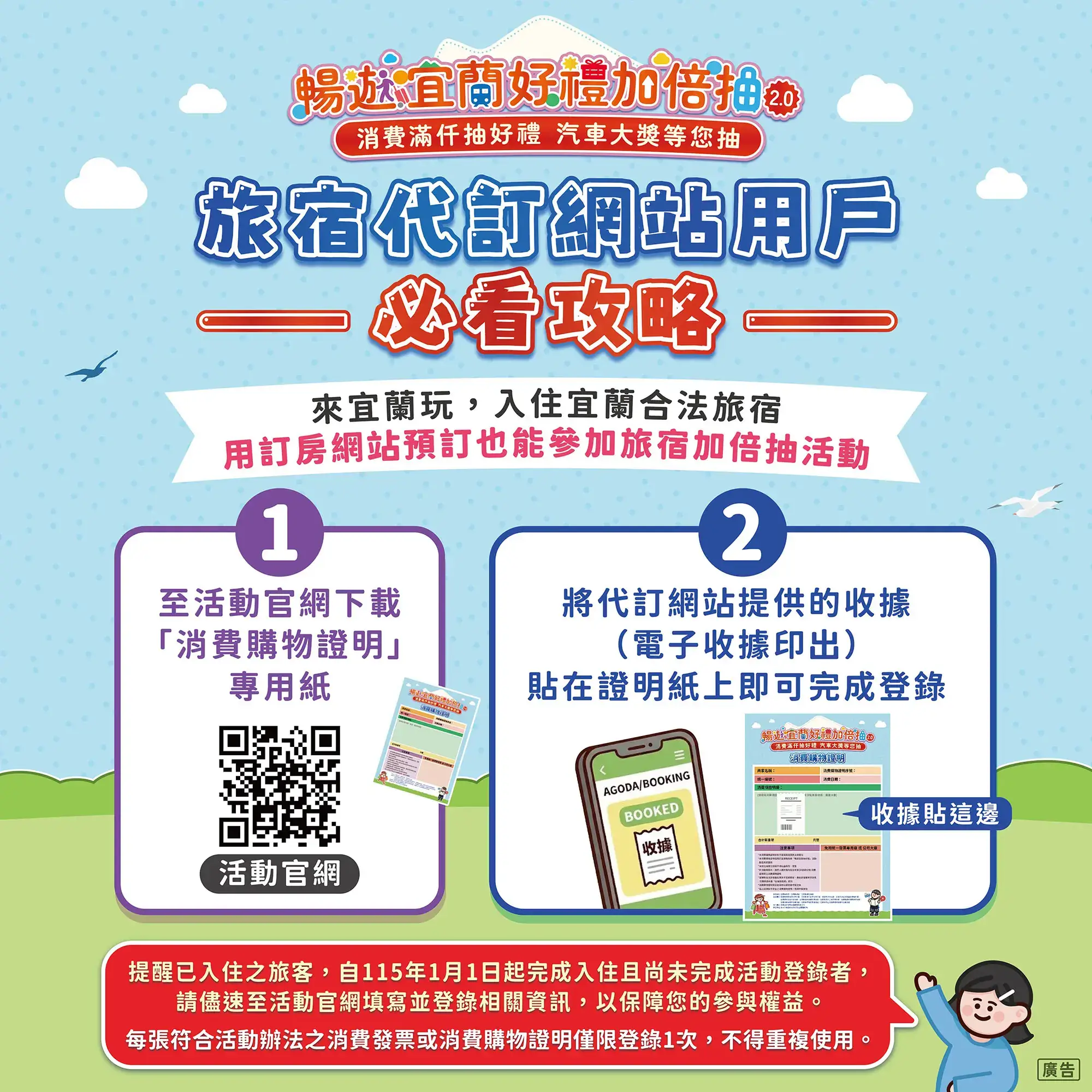 旅宿代訂網站用戶 必看攻略 2