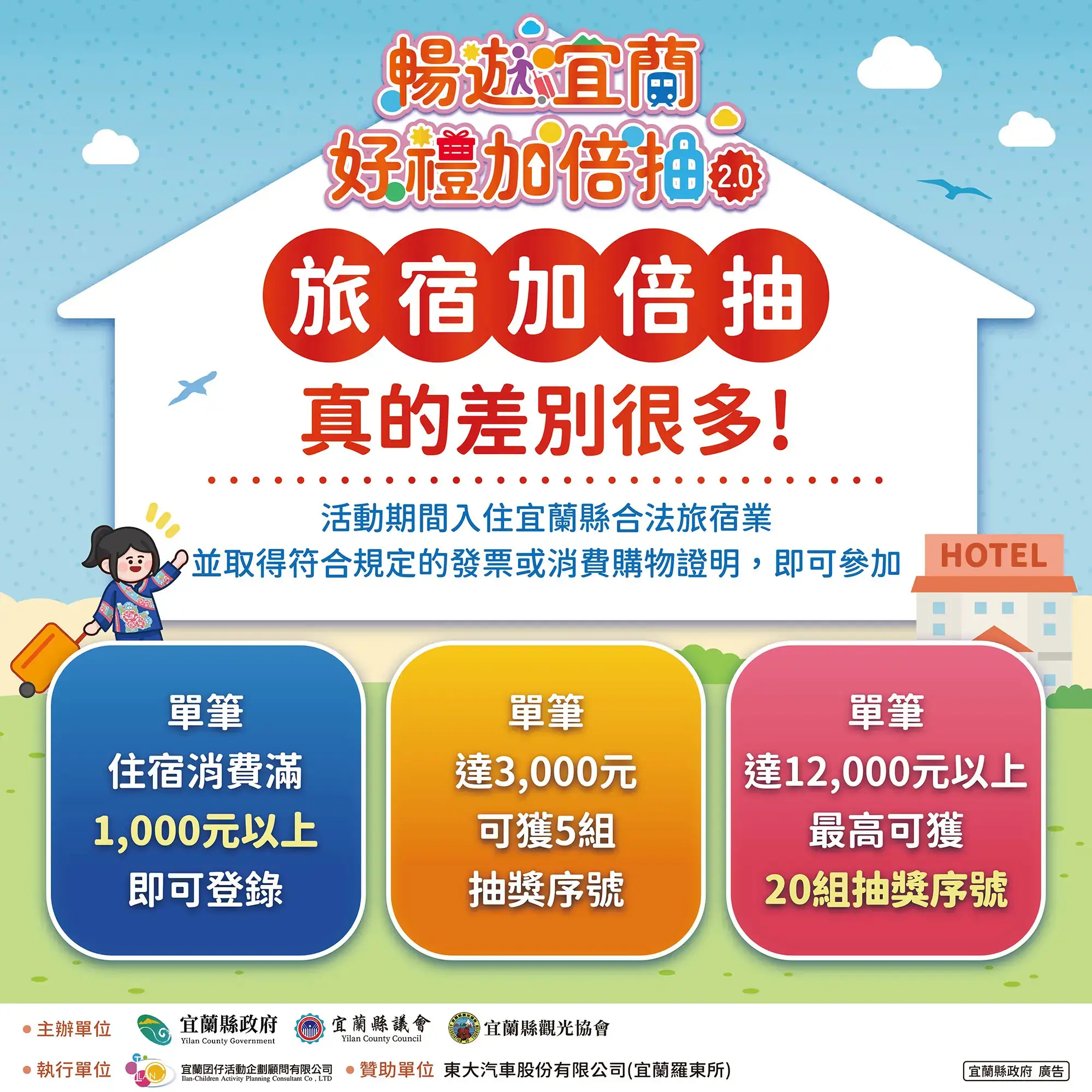 🏨旅宿加倍抽 真的差很多！ 2