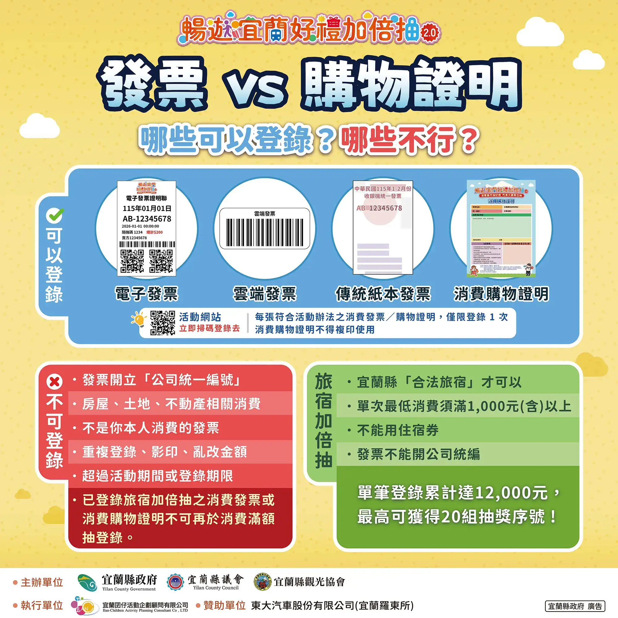 發票 vs 購物證明｜哪些可以登錄？哪些不行？ 2