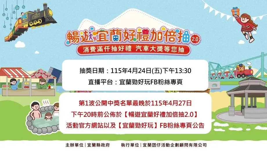 📢【中獎名單公告時間】 2